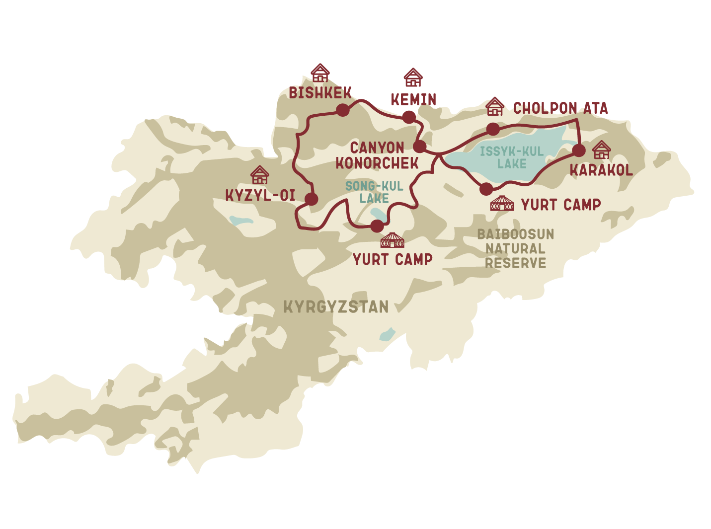 map of Kyrgyzstan showing a travel itinerary with key locations